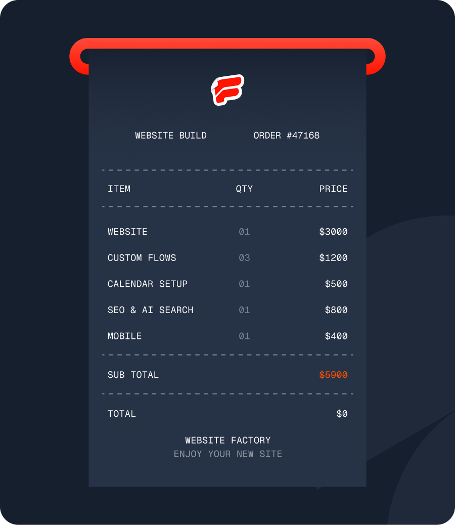 Itemized receipt: $5,900 of work, $0 to build